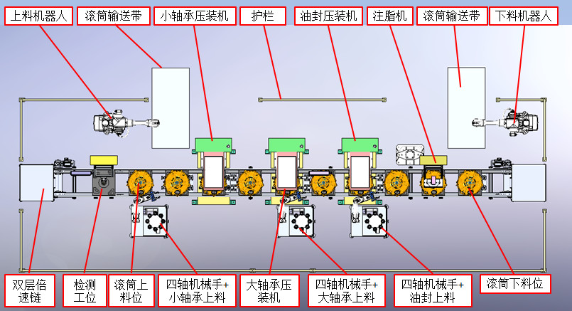 滾筒軸承油封自動(dòng)化壓裝生產(chǎn)線