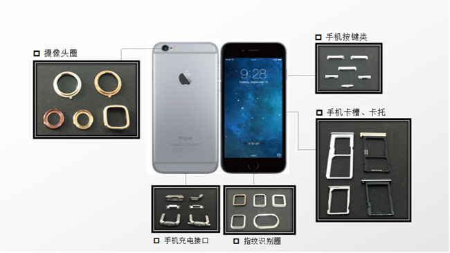 藏在新款5G手機(jī)里的MIM部件你發(fā)現(xiàn)了嗎？