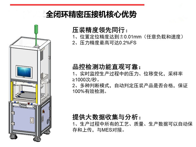 廣東伺服壓力機(jī)伺服驅(qū)動(dòng)技術(shù)