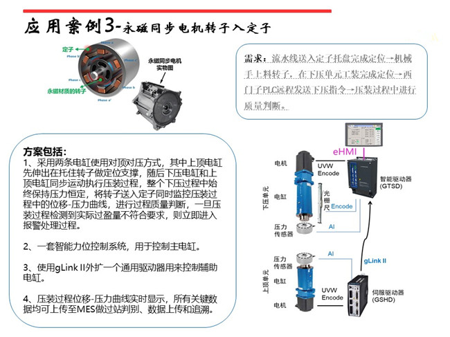 定子壓裝機(jī)-定子壓力機(jī)